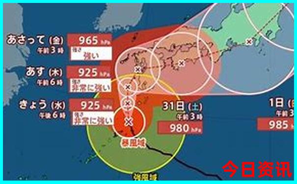 川西低海拔路线推荐